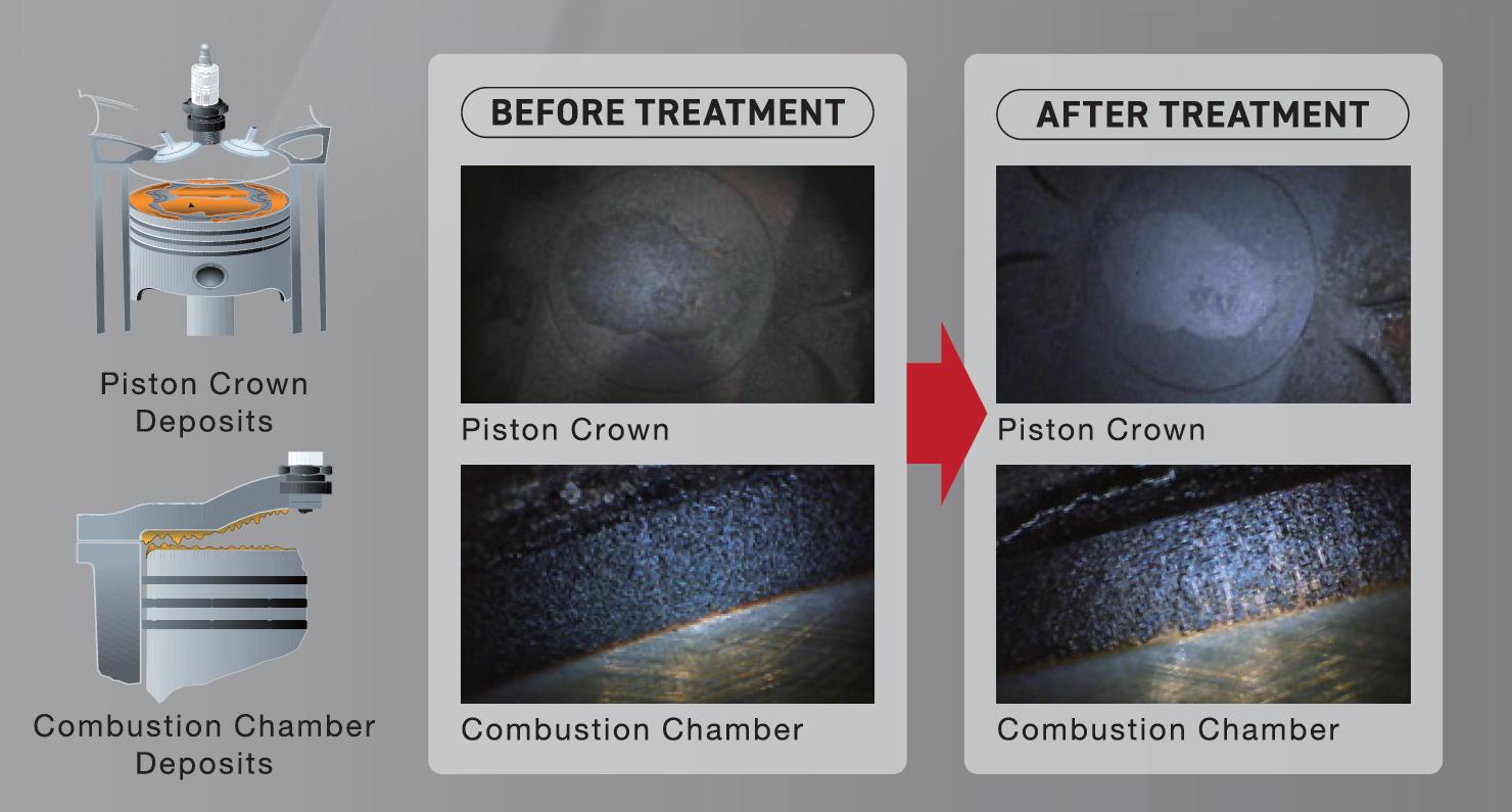 Fuel Additive AUTOBACS